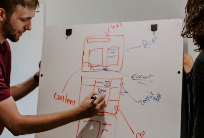 The Financial Freedom Boot Camp